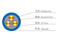無鹵低煙阻燃電線電纜